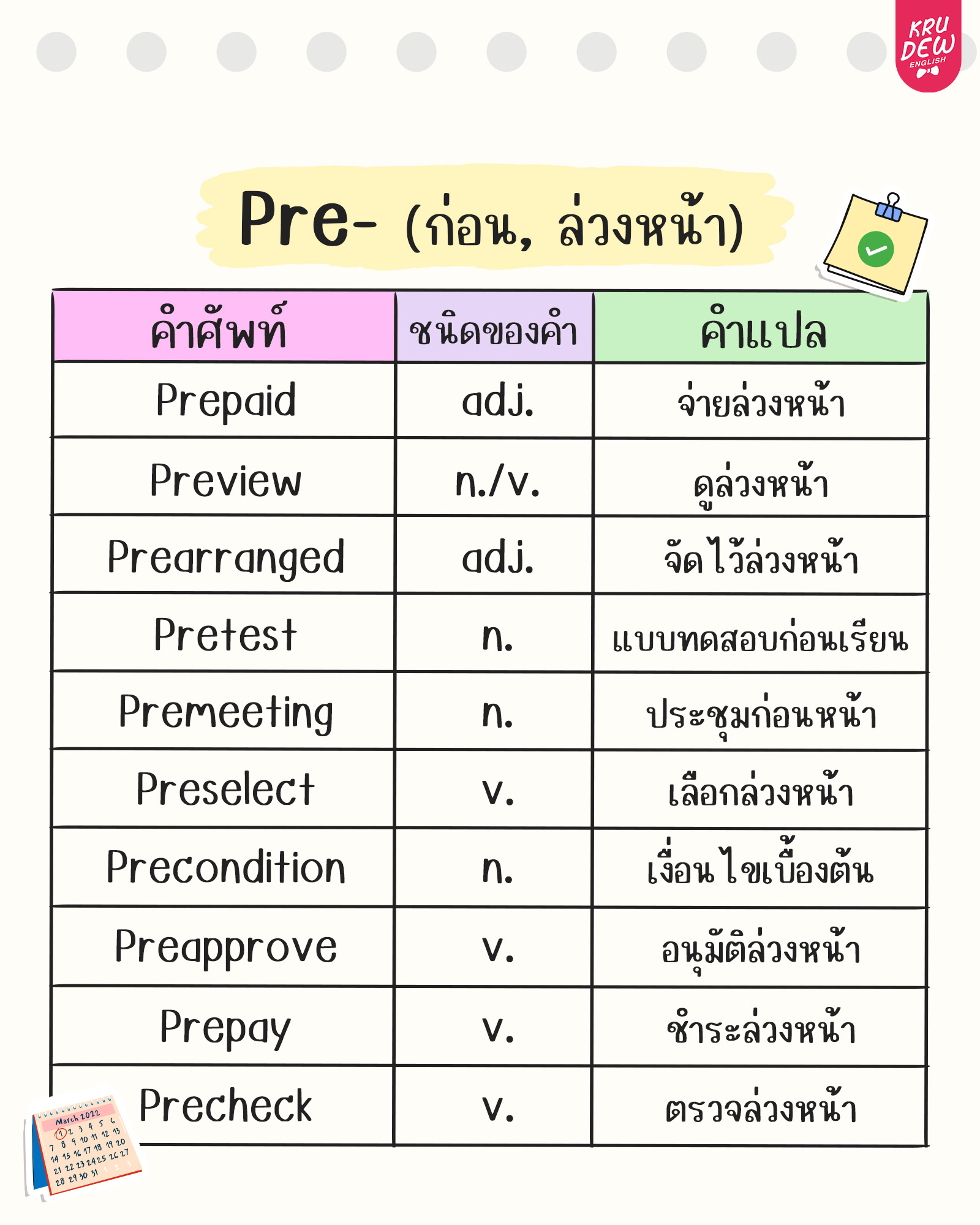English For You (ภาษาอังกฤษสำหรับคุณ By Krujeab ) | “เลื่อน” ในภาษา ...