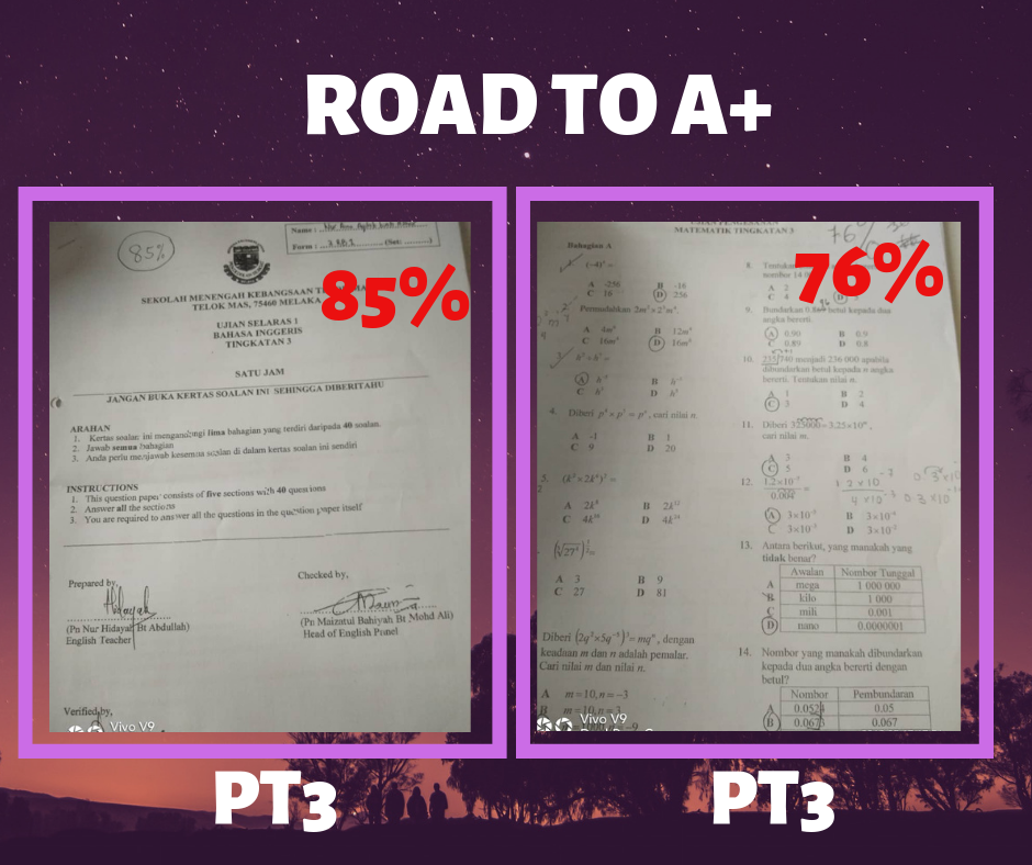 Starkids Home Tuition Photos Facebook