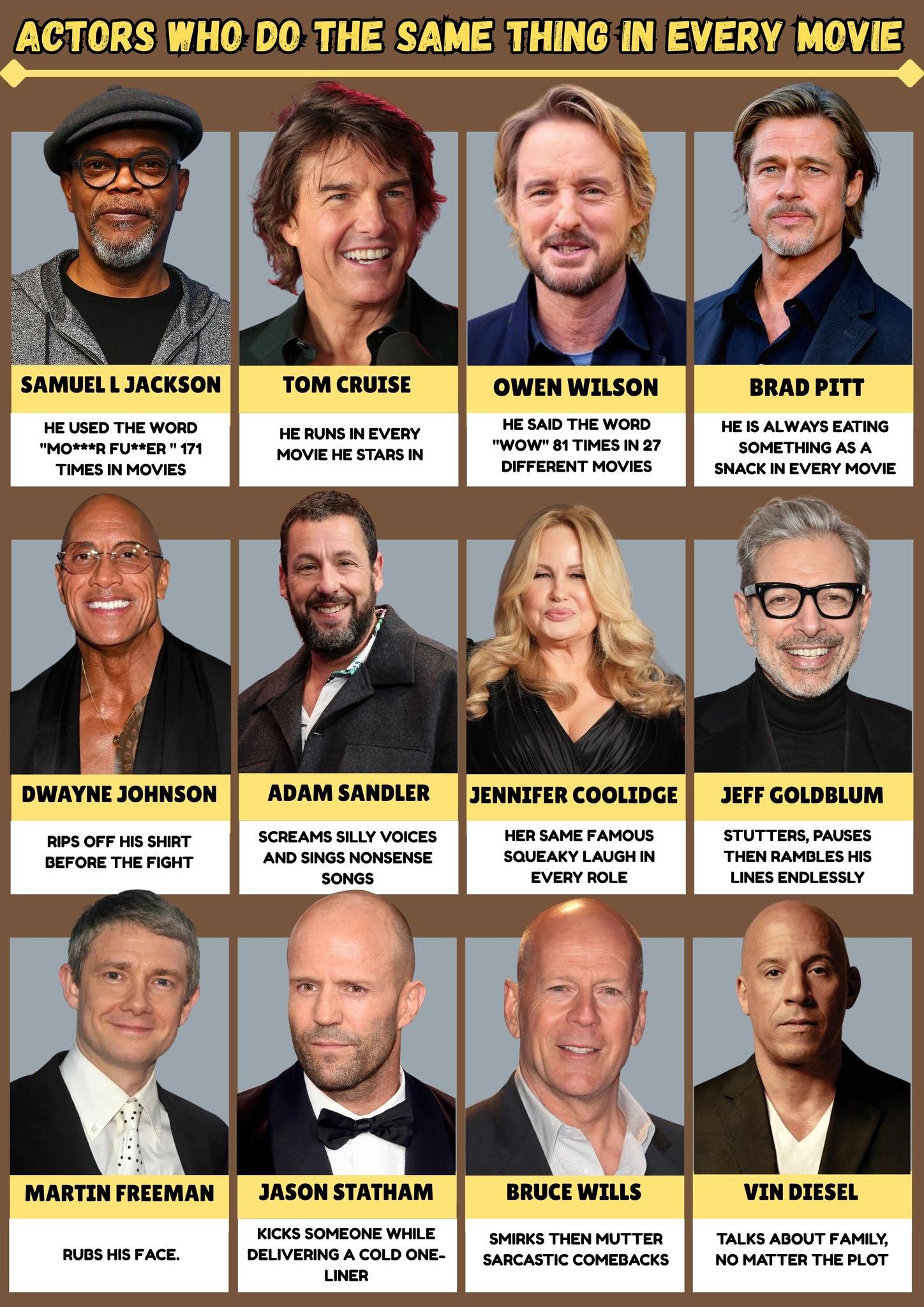 BRAND - Actors who do the same thing in Every Movie | #samuelljackson # ...