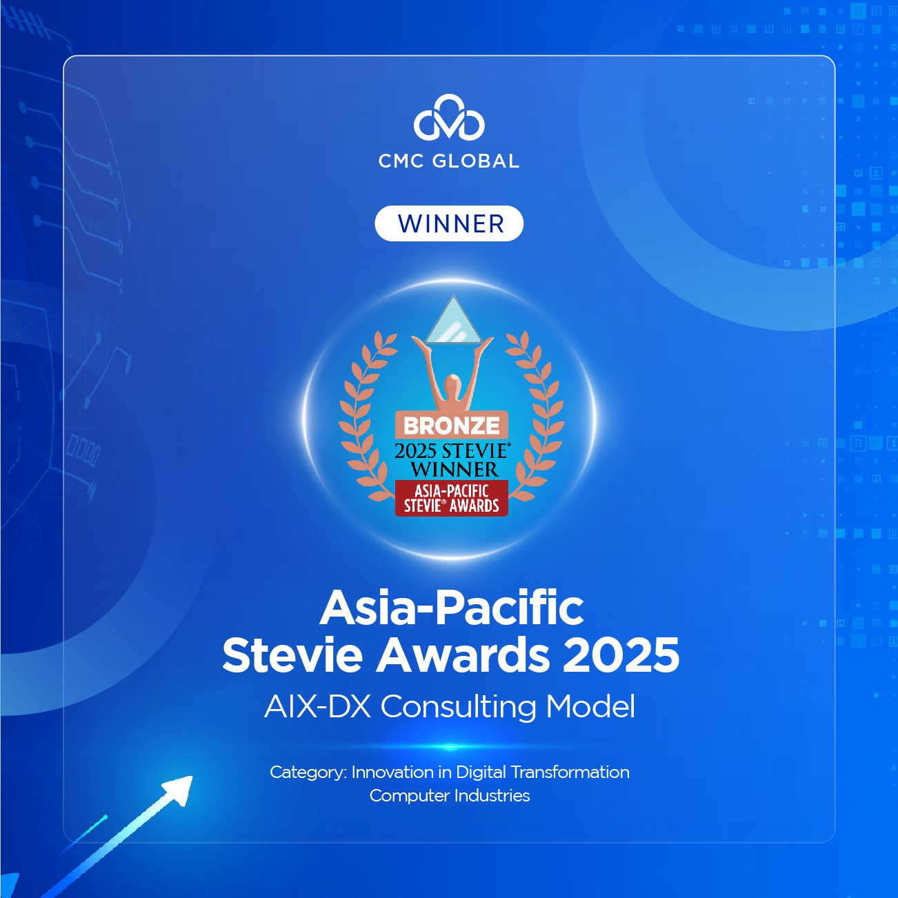 CMC Global - CMC GLOBAL WINS BRONZE STEVIE® AWARD FOR... | Facebook