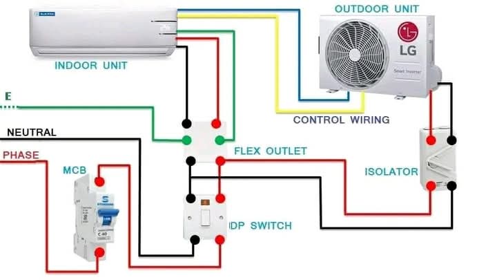 Mechanical - A split air conditioner wiring diagram showing the ...