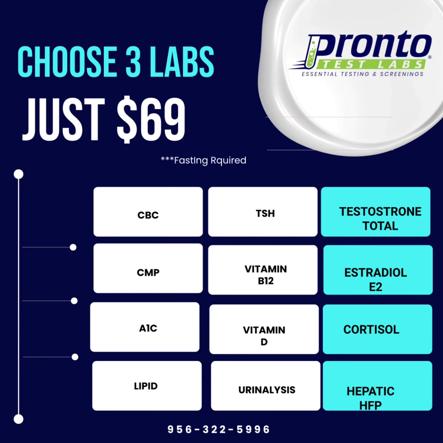 Pronto Test Labs