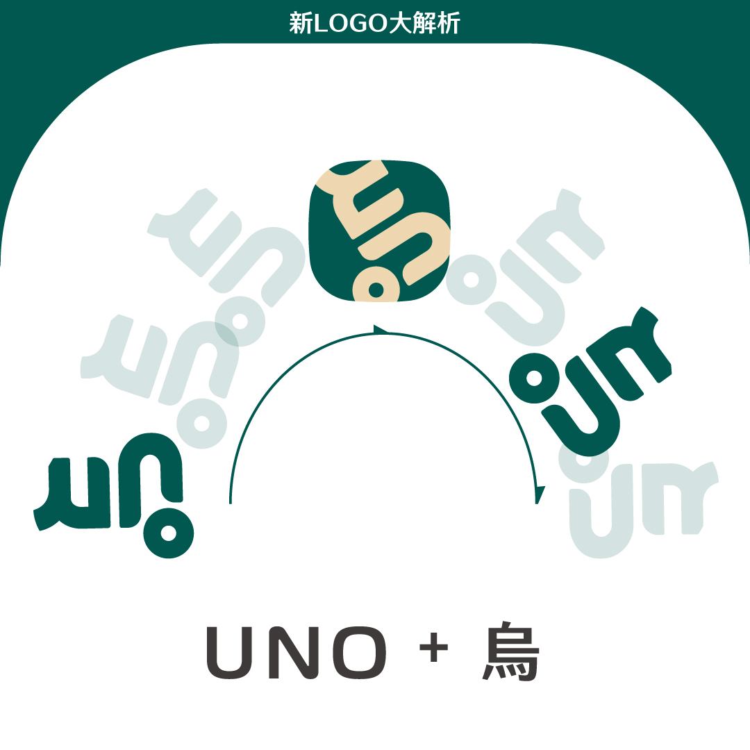 烏弄UNOCHA - 相信弄粉們都有發現烏弄換上了新的頭貼，沒錯！ 邁向第13年的烏弄，迎來了品牌重塑的道路， 希望能夠帶給大家更 #輕鬆活潑 ...