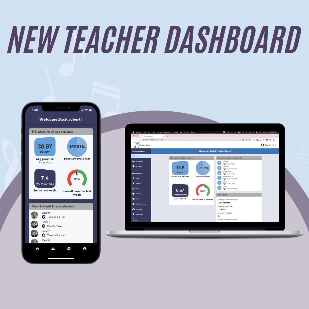 Practice Space - View a summary of your students' practice... | Facebook