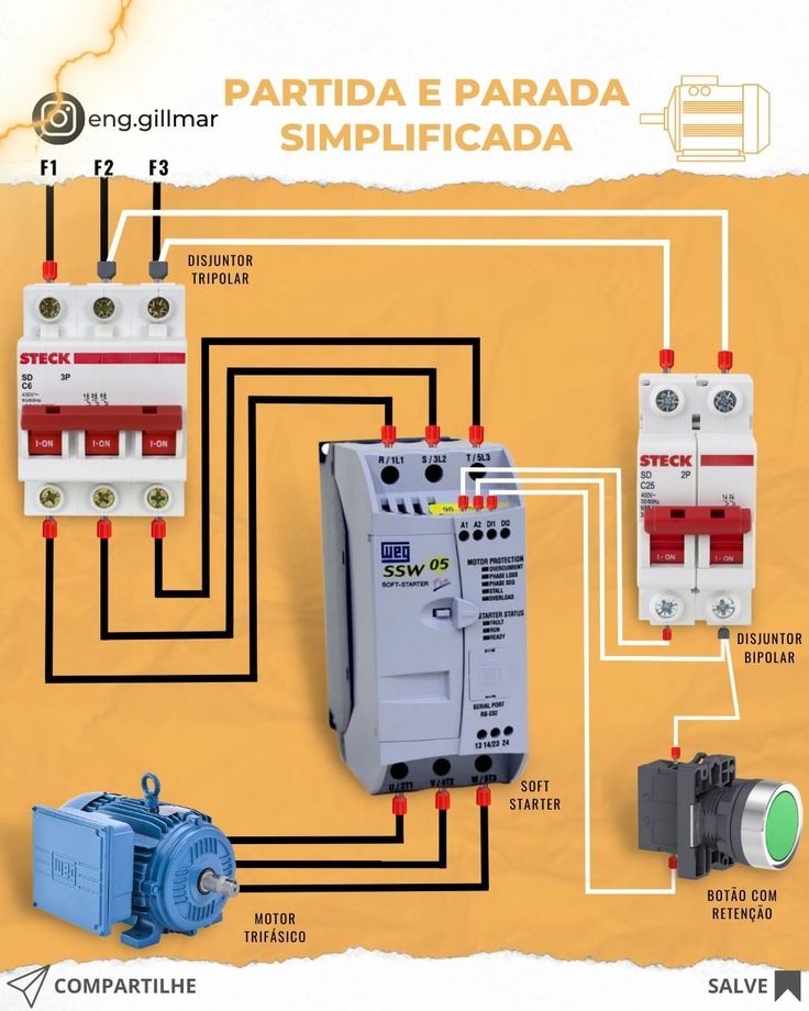 👉SSR Series Soft starter👈 Single phase 220V±10% 1.1kW-11kW, 380V