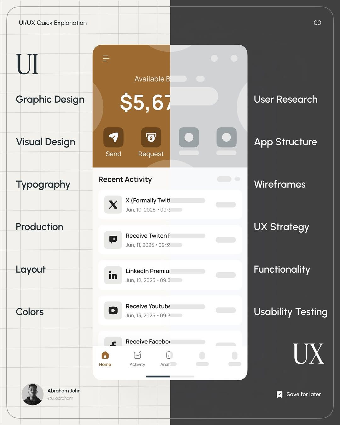 Artistry - Difference between UI and UX by UI Abraham Learn & Advance ...