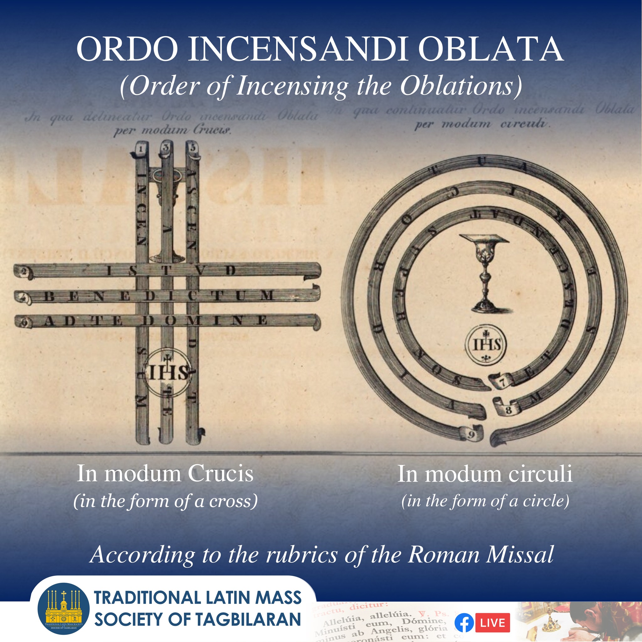 Traditional - 𝗧𝗥𝗜𝗩𝗜𝗔 | The 𝑶𝒓𝒅𝒆𝒓 𝒐𝒇 𝑰𝒏𝒄𝒆𝒏𝒔𝒊𝒏𝒈 𝒕𝒉𝒆 𝑶𝒃𝒍𝒂𝒕𝒊𝒐𝒏𝒔. In the ...