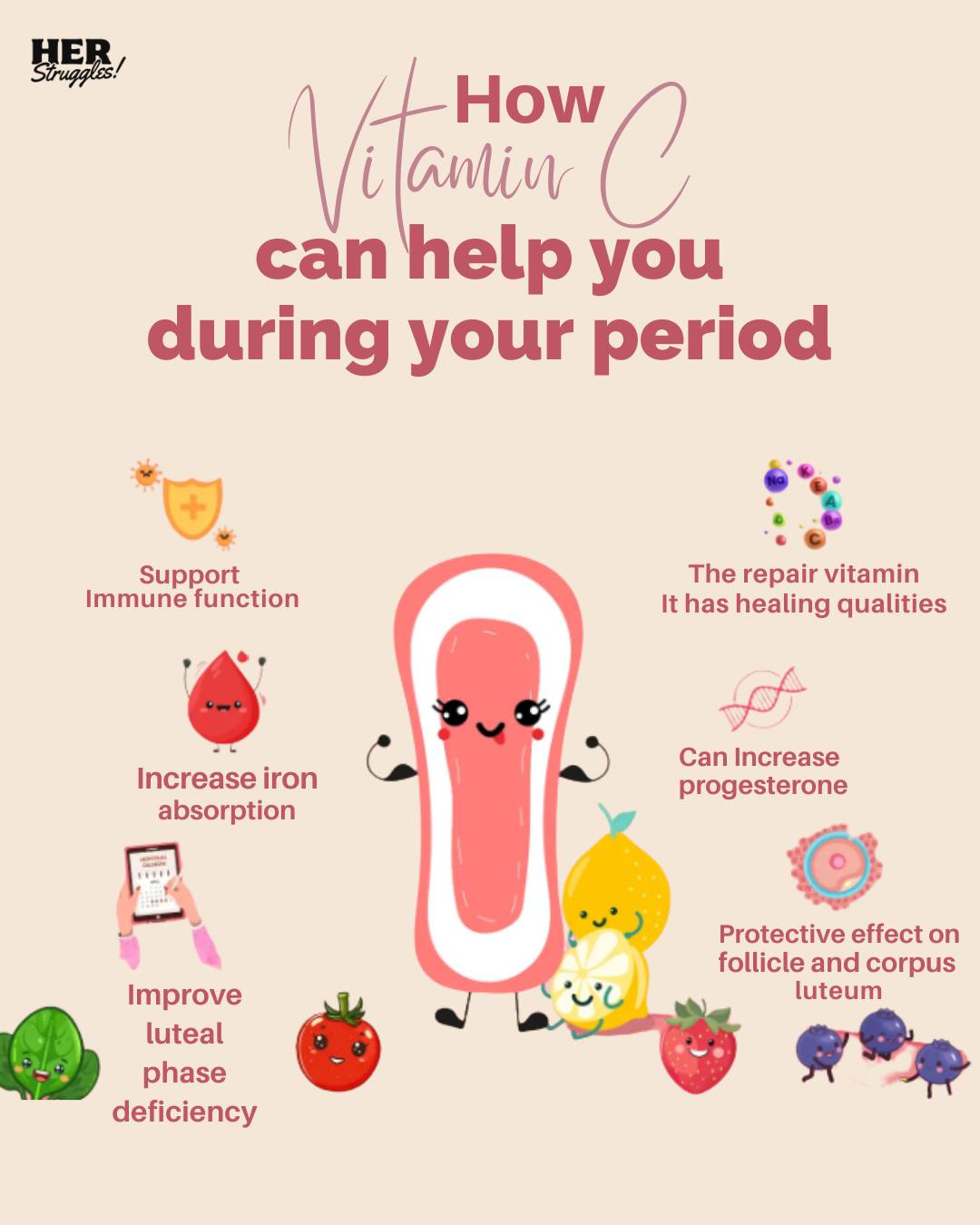 Do vitamins affect menstrual cycle?