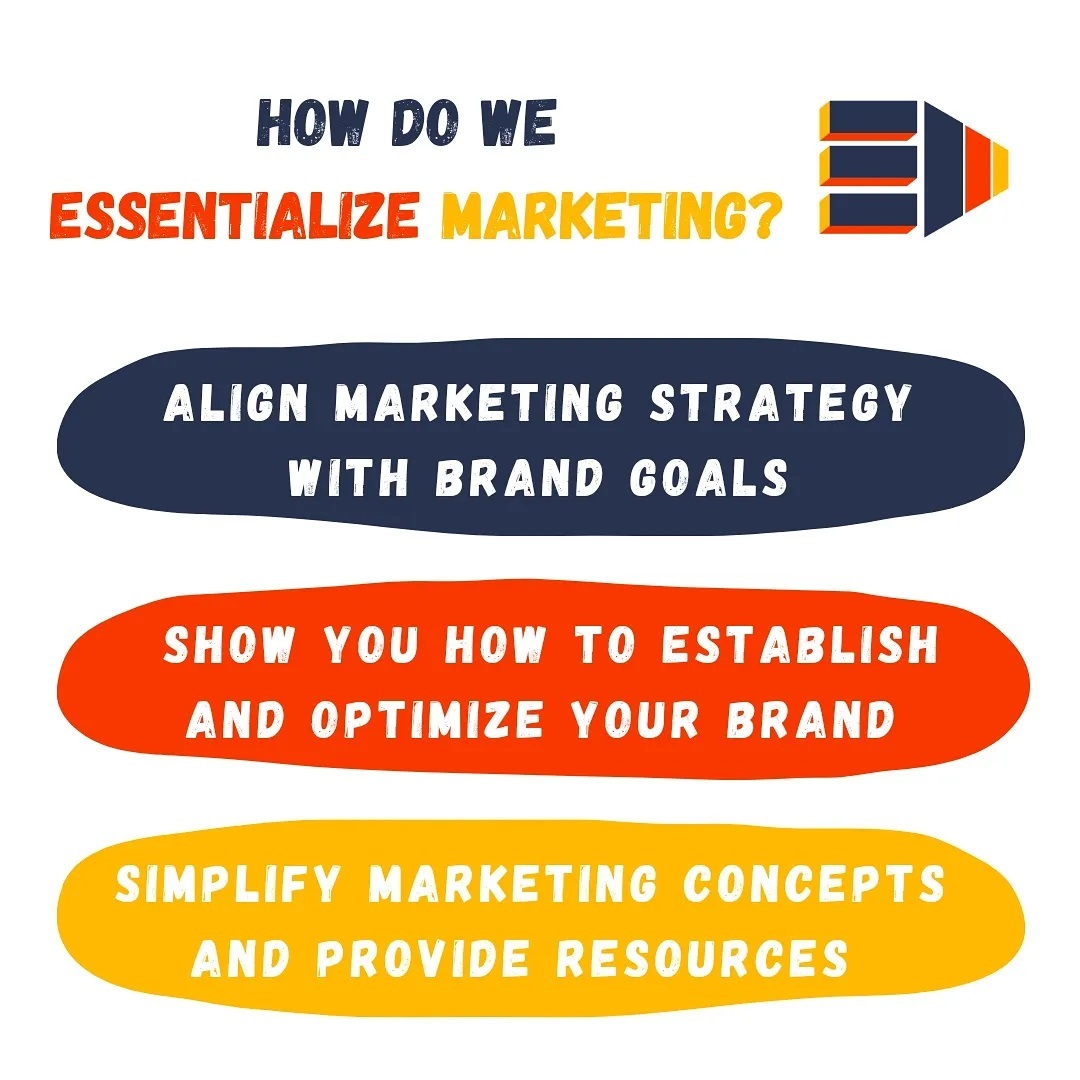 How do we #essentializemarketing... - Essentialize Marketing | Facebook