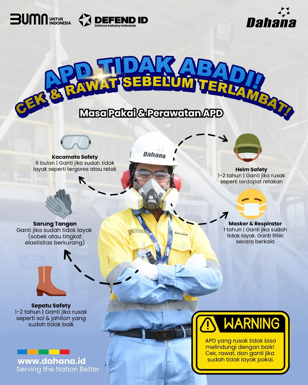 PT - Jangan abaikan perawatan APD! Alat Pelindung Diri (APD) bukan ...