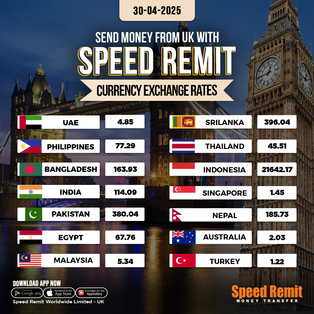 Speed Remit | London