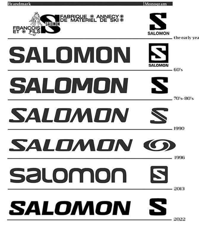 françois salomon ski maker QST X Skis | 2026 these freeride skis are sure to enhance your skiing journey Exploring the Art and Craft