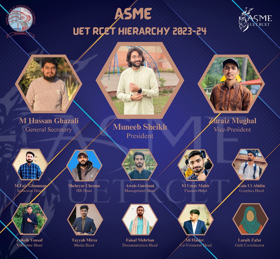 ASME UET RCET | Gujranwala