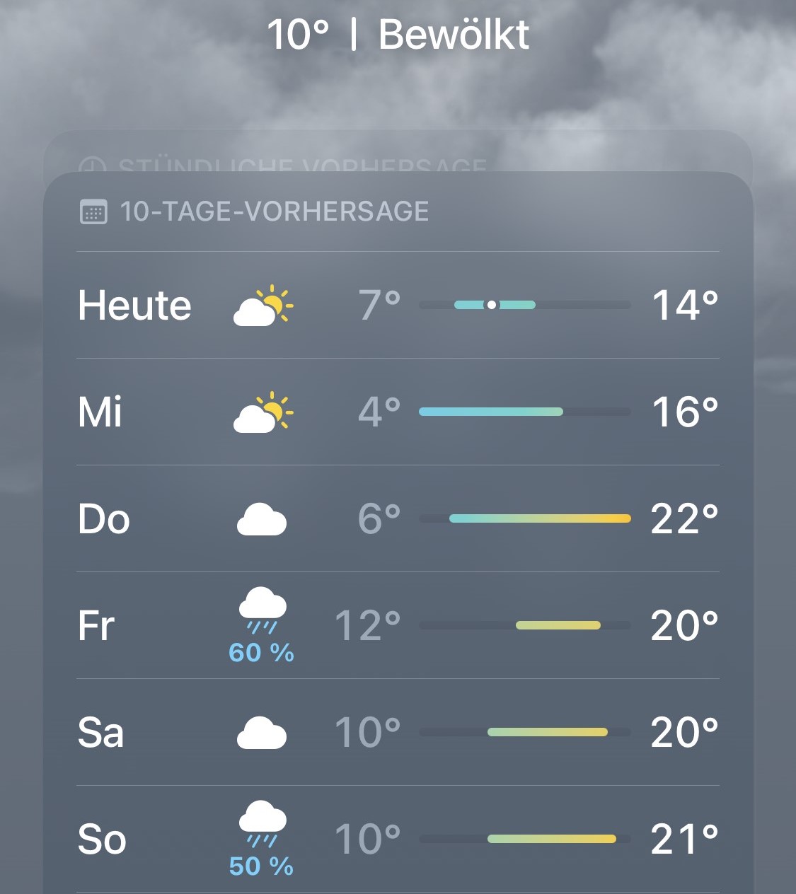 Hortensia - -Ideales Pflanzwetter in Sicht - #hortensiatipp Nr. 18/23 ...