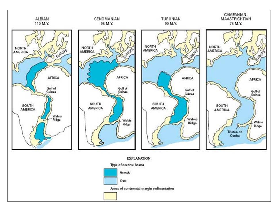 Geologia - Evolução tectóno-sedimentar da Bacia do Kwanza A bacia ...