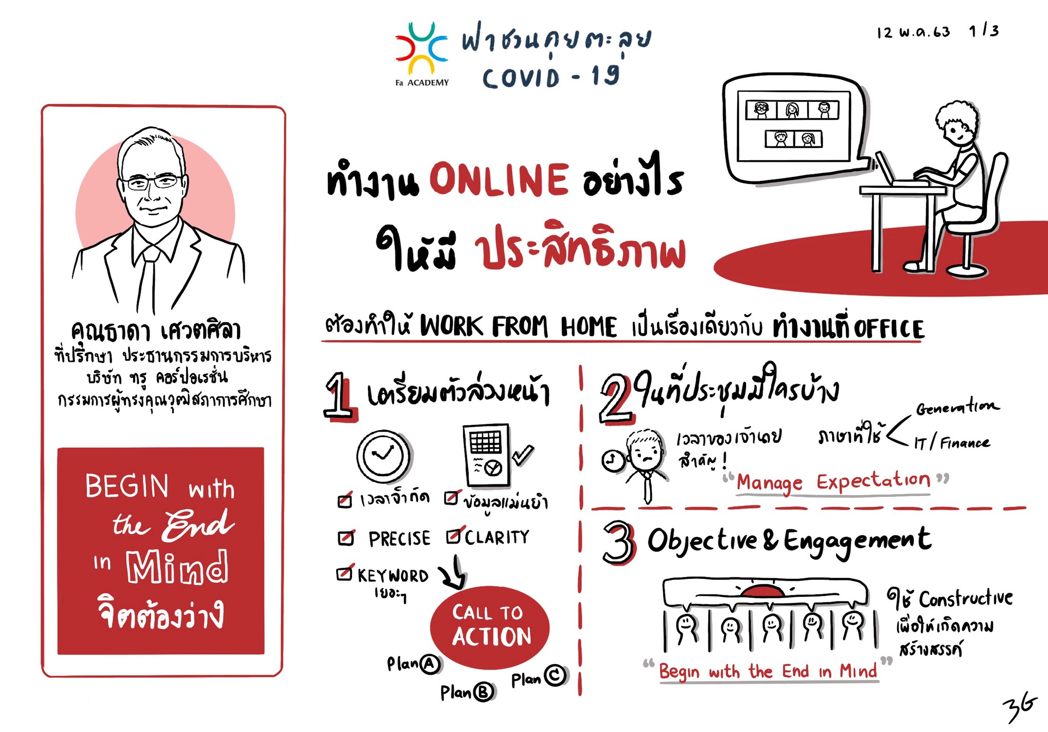 สรุป Visual Note โดย ฟาโบว์กี้... - Facilitator Academy