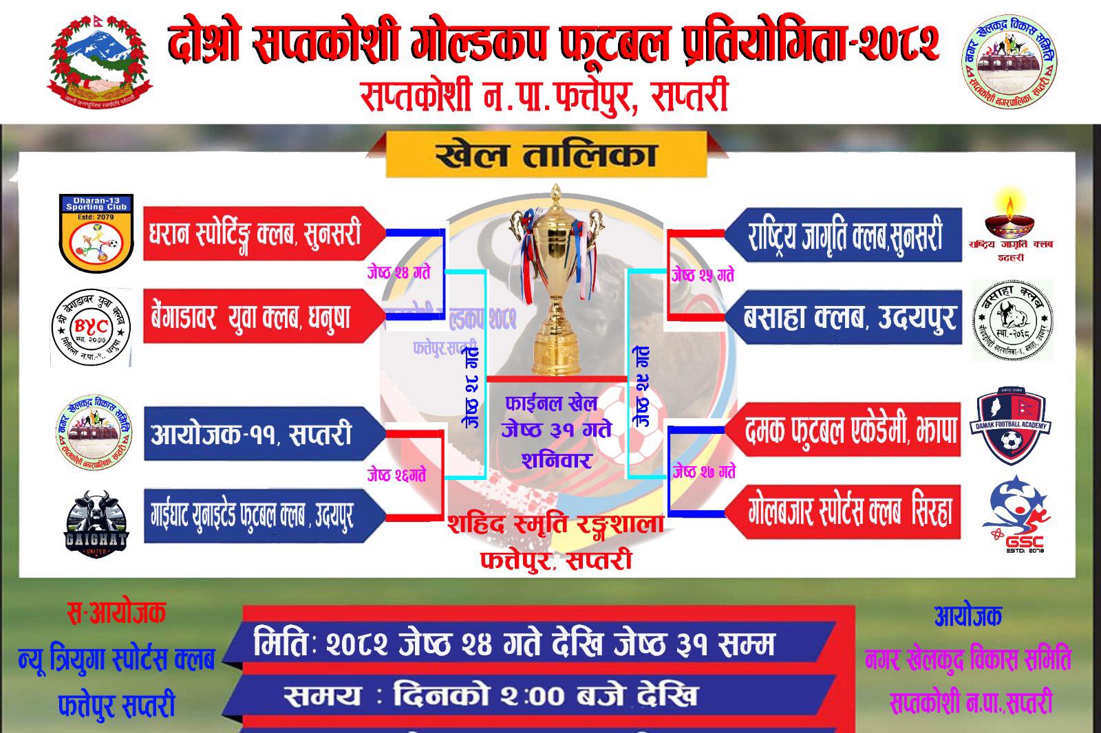 Saroz K Raut