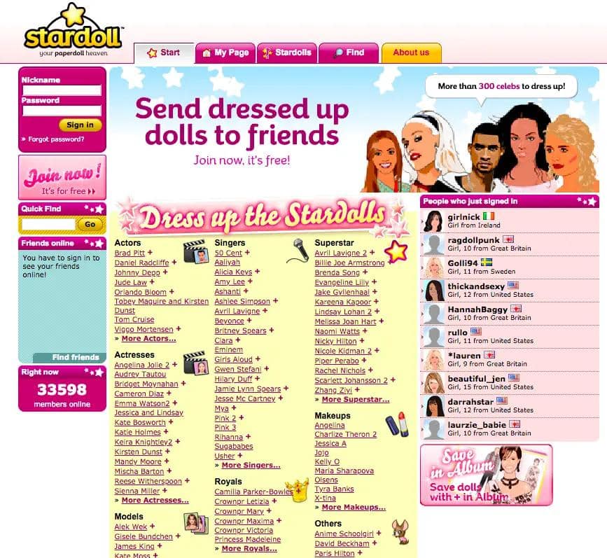 dress up dolls online early 2000s Dollz Mania was a highly popular website in the that allowed users to create and custom pixelated avatars, It was a massive digital playground during the MySpace and Dress Size:8 $250 to $300 90s dress with scarf