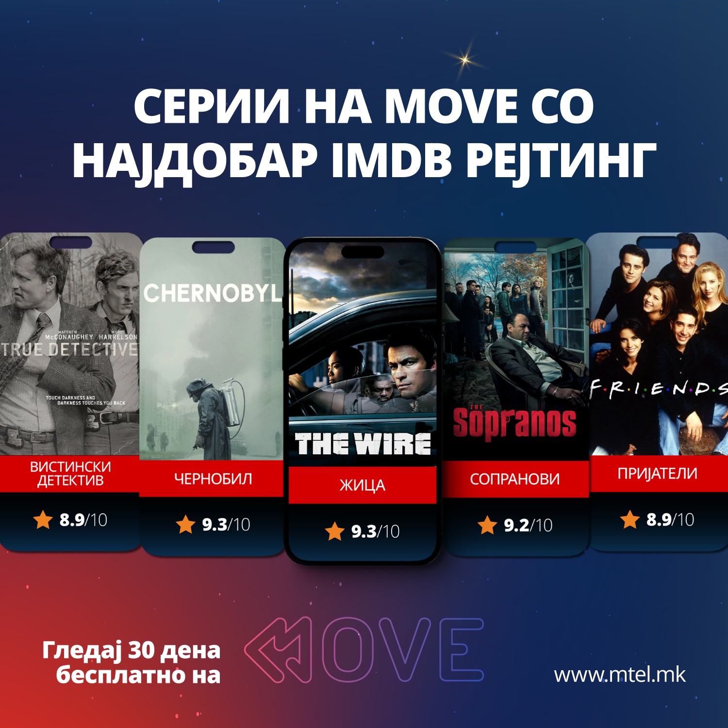 Mtel_mk | Skopje