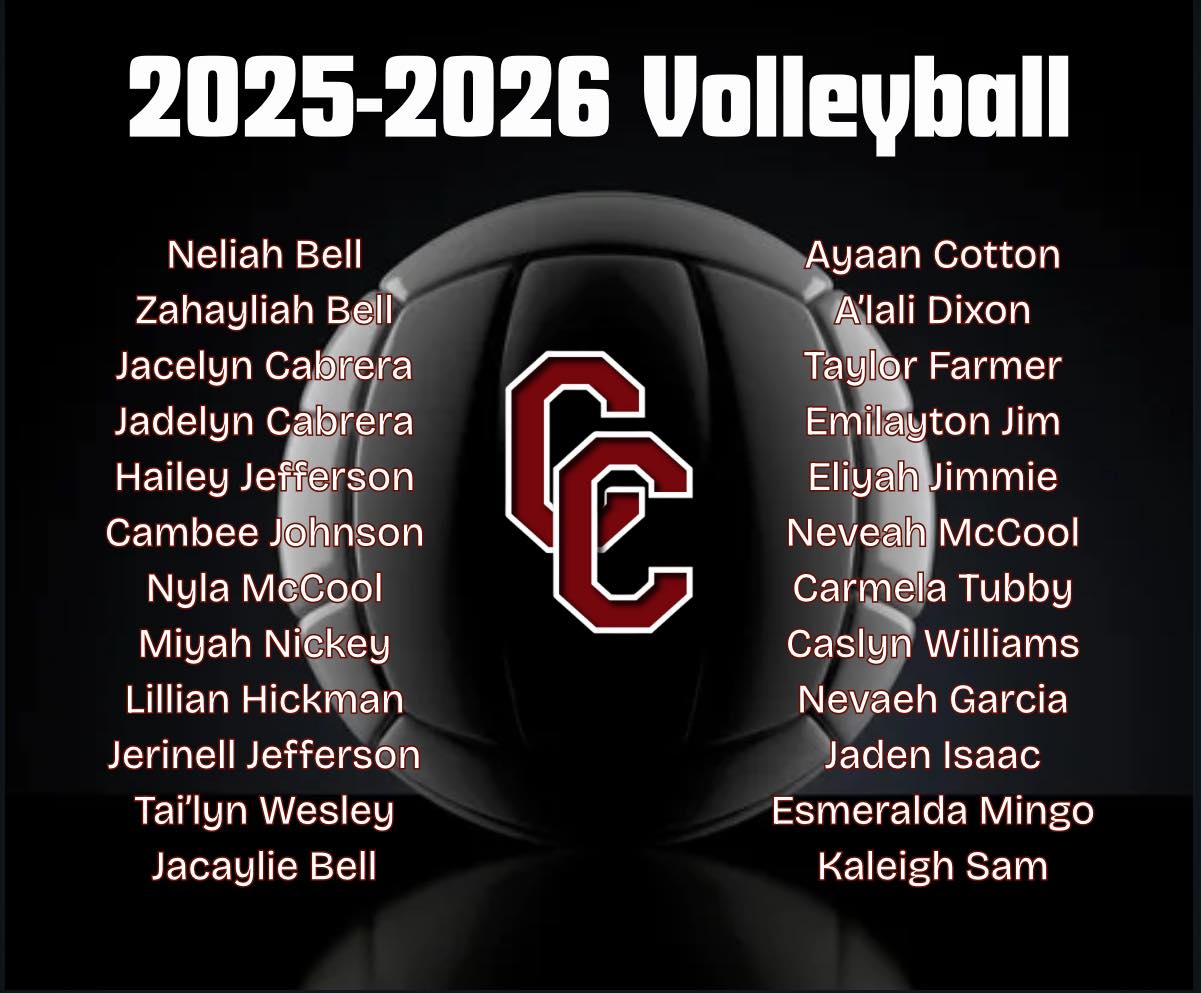 Choctaw Central Athletics | Philadelphia MS
