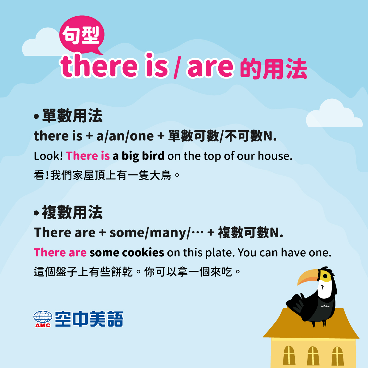 A+ English 空中美語 - 英文表達「擁有」，常用單字「have」，但如果是要說「這裡有…」「那裡有…」，則需... | Facebook