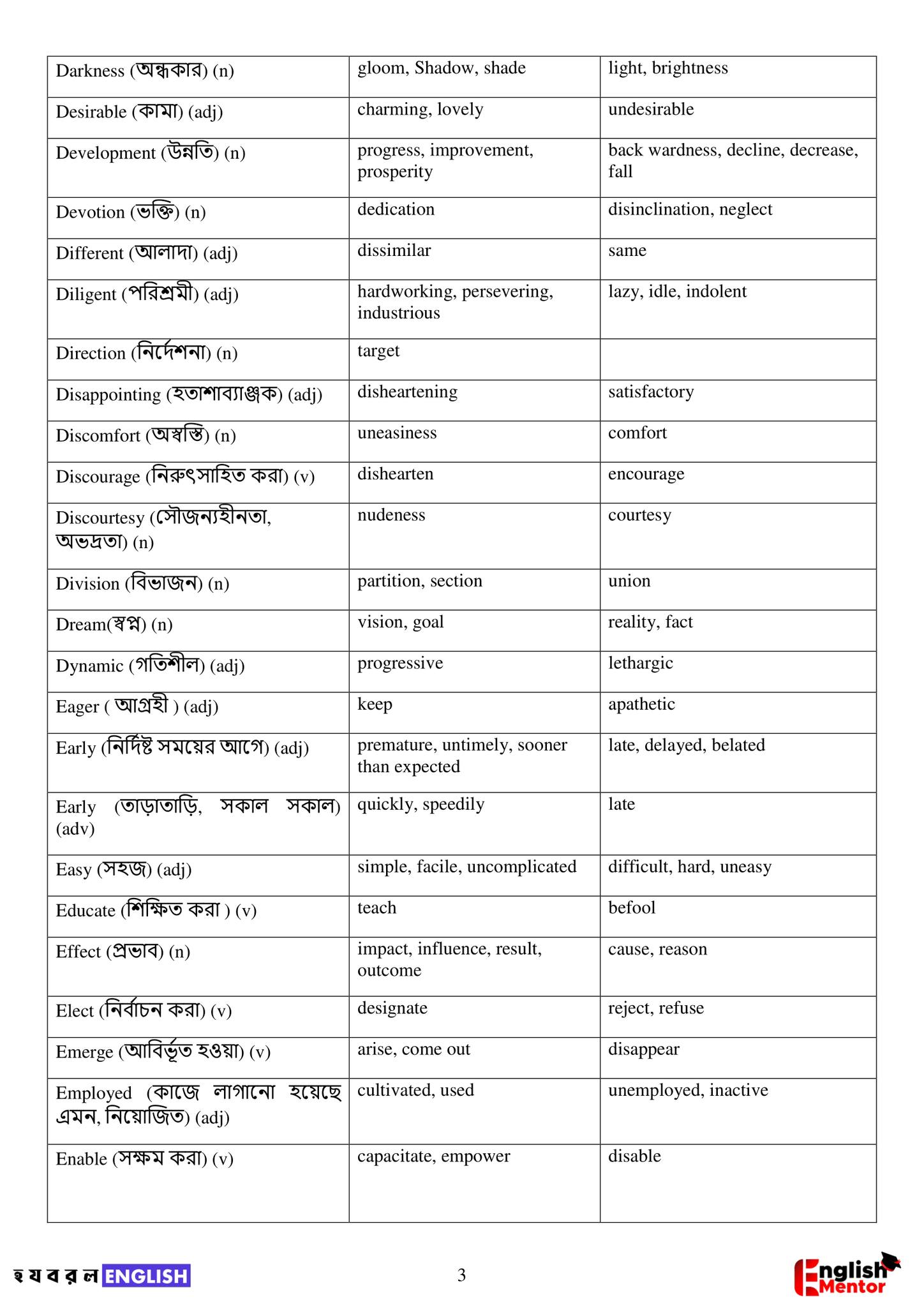 হ য ব র ল English by Reza... - হ য ব র ল English by Reza Sir