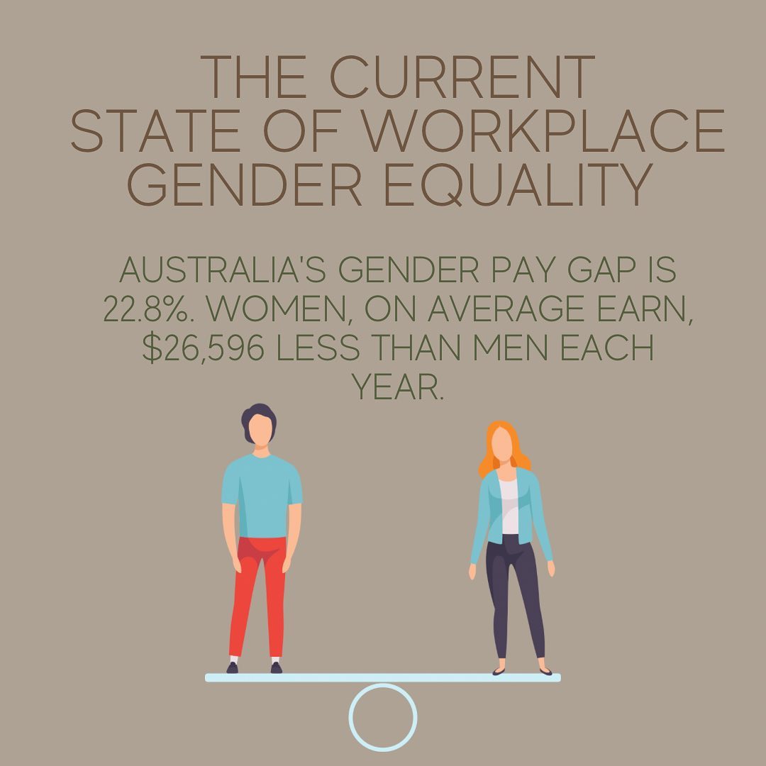 The 2022 WGEA Gender... - Women in Construction Australia | Facebook