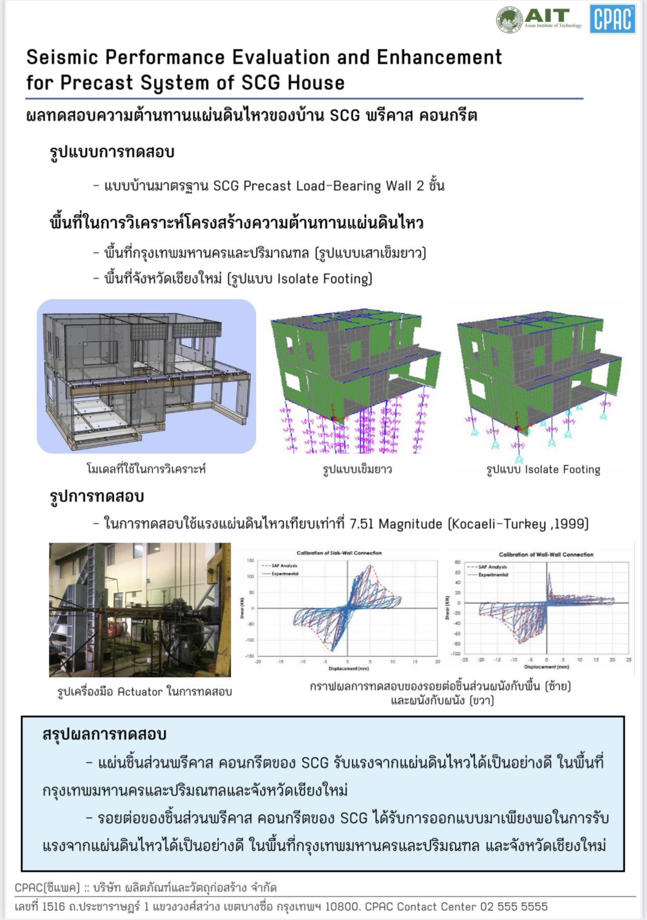 บ้านเติมสุข - #บ้านพรีคาส จาก #CPAC #SCG ทนต่อแรงแผ่นดินไหว 7.51 แม็คนิ ...