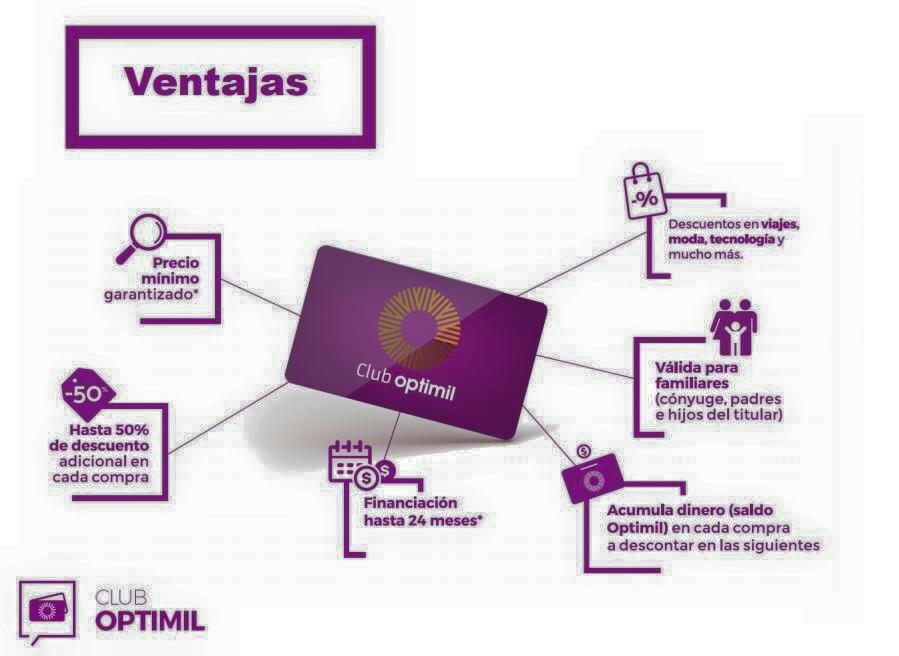 Las ventajas de pertenecer al Club... - Óptica Optimil Ávila | Facebook