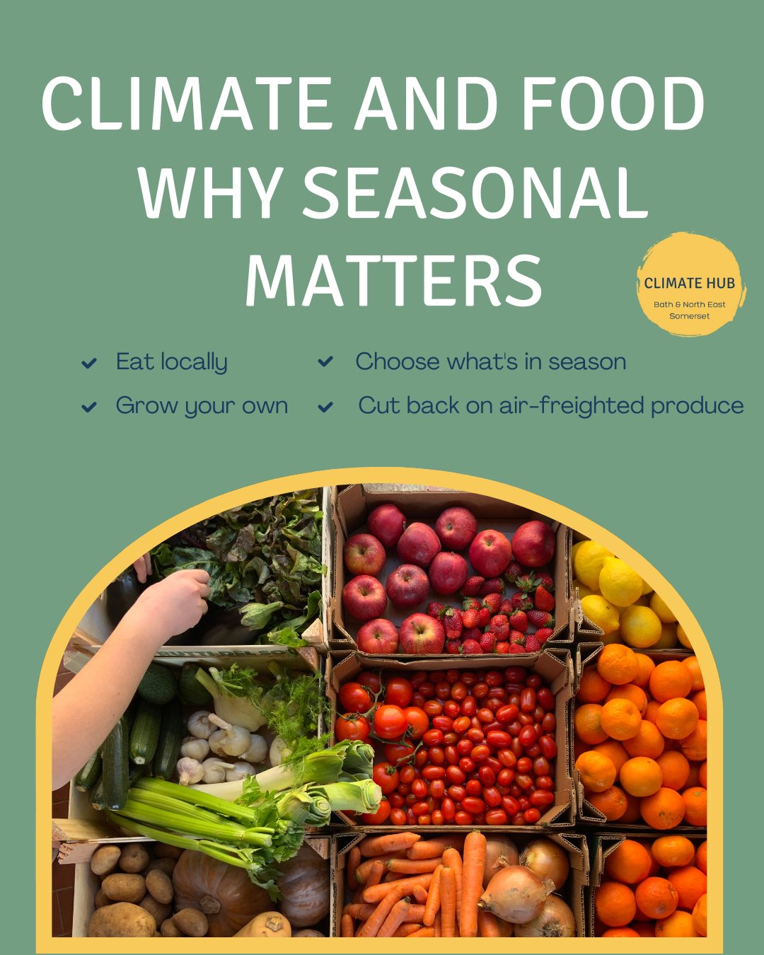 Climate - 🥦 Climate and Food – Why Seasonal Matters 🌍 Did you know the ...