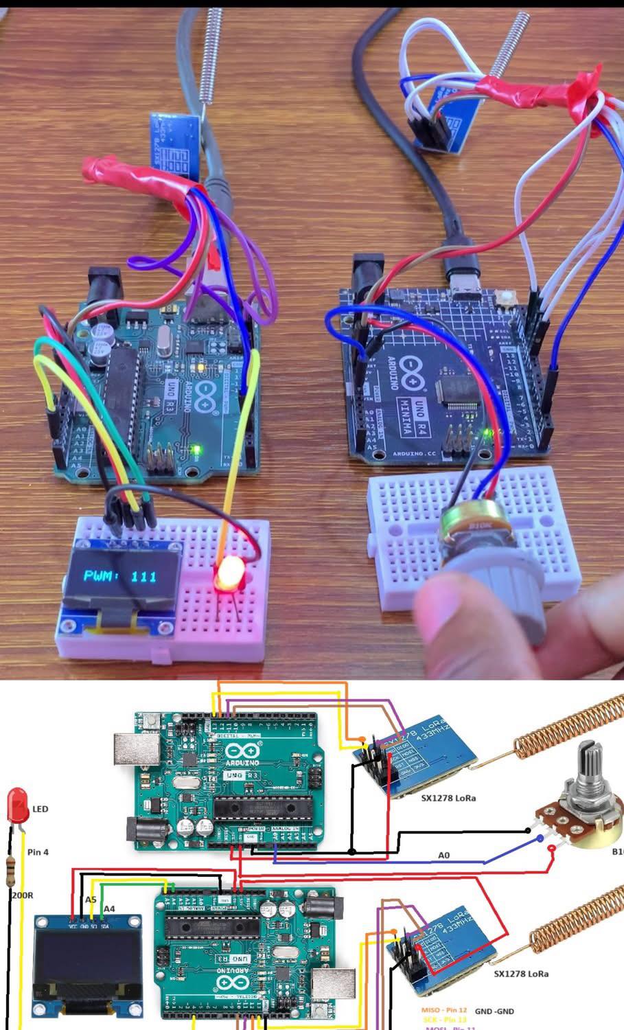 Méchant - LoRa + Arduino | Facebook