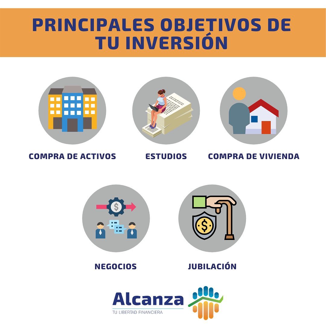 Conoce los principales... - Alcanza tu Libertad Financiera | Facebook