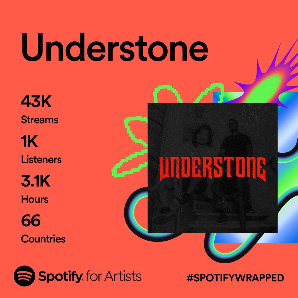 Understone