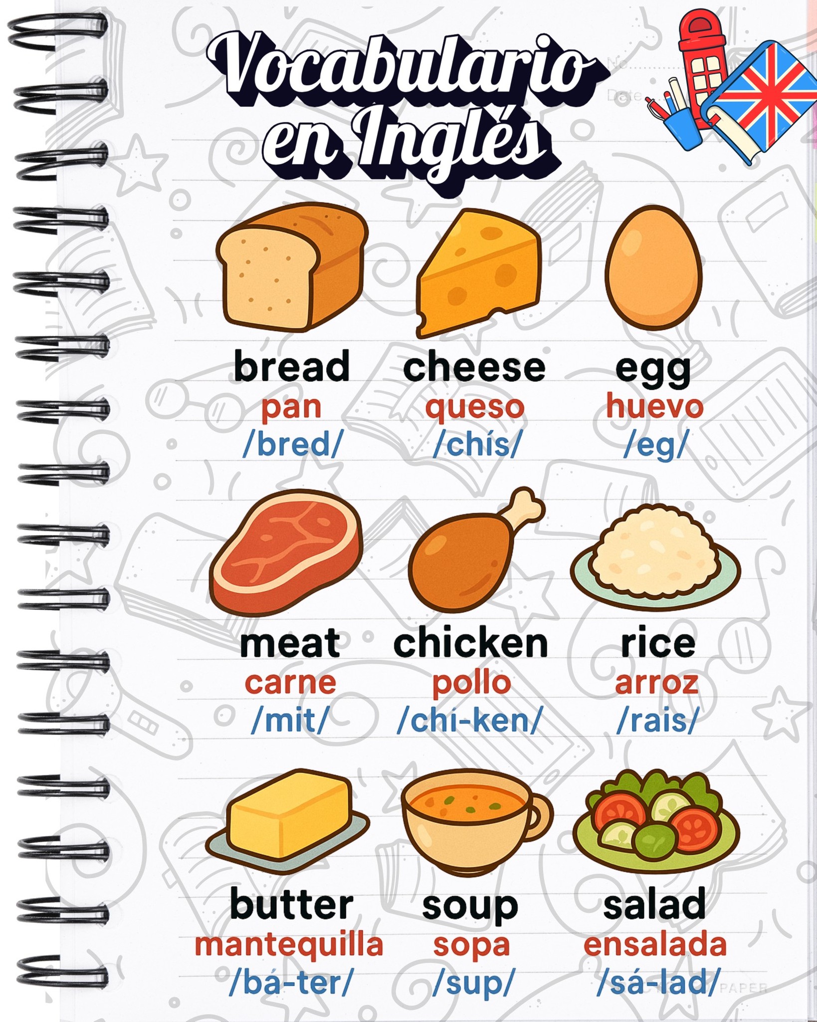 Los alimentos 🍞🧀🍗 son parte... - Habla Ingles en 90 días | Facebook