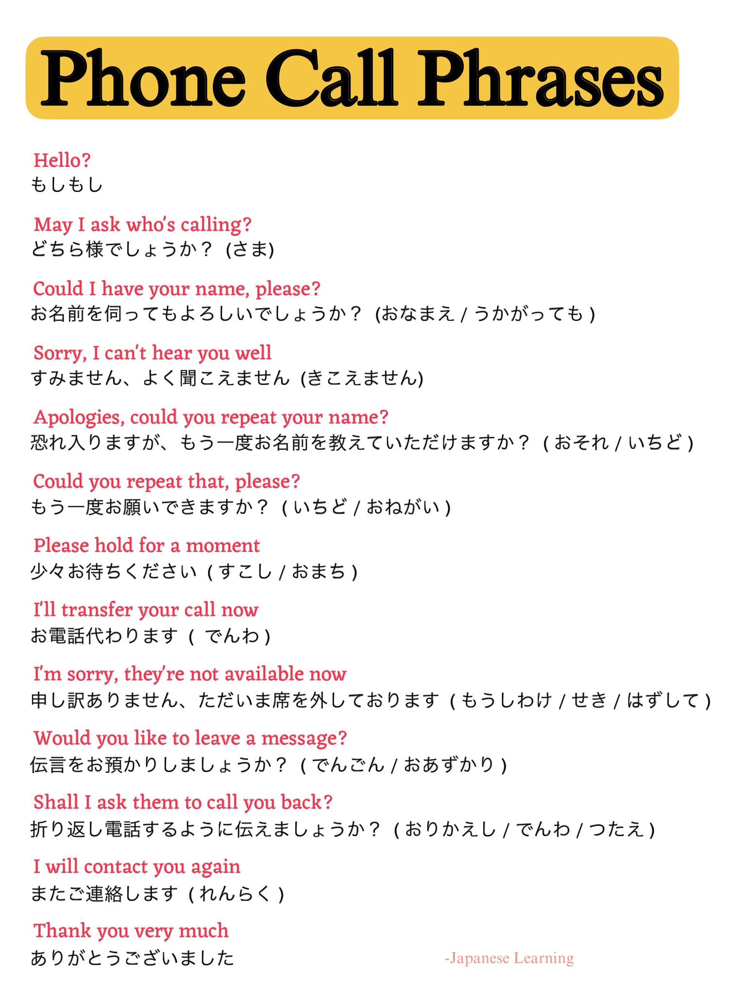 Must Know Phrases While talking on Phone. #japanesephrases 