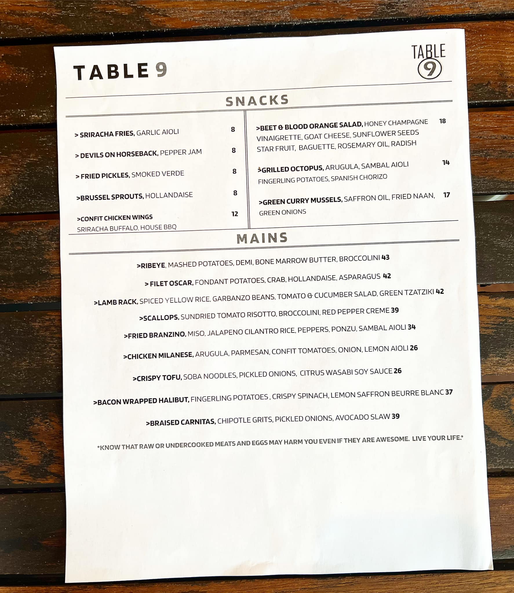 Table9 | Morgantown WV