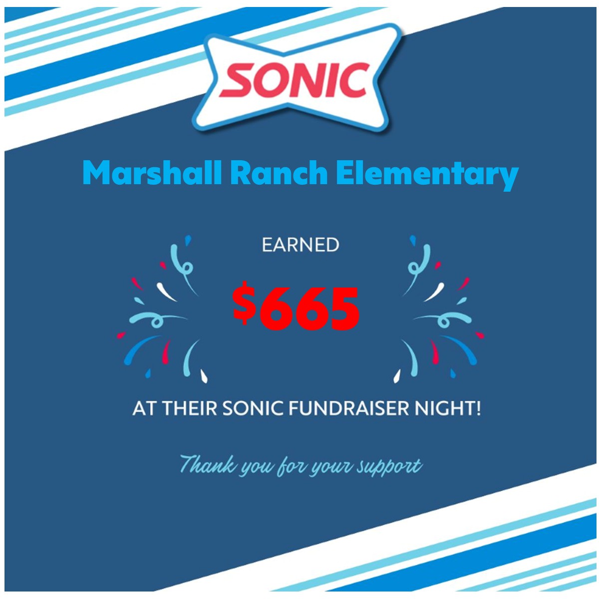 Marshall Ranch... - Marshall Ranch Elementary School