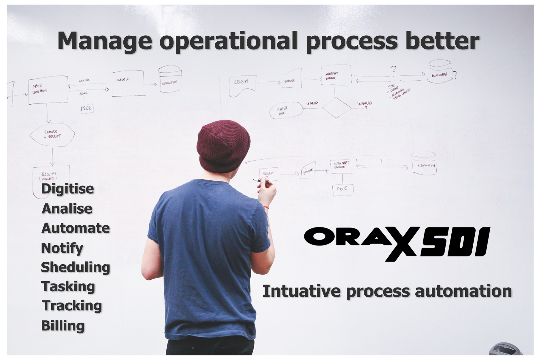 Orax Solutions | Pretoria