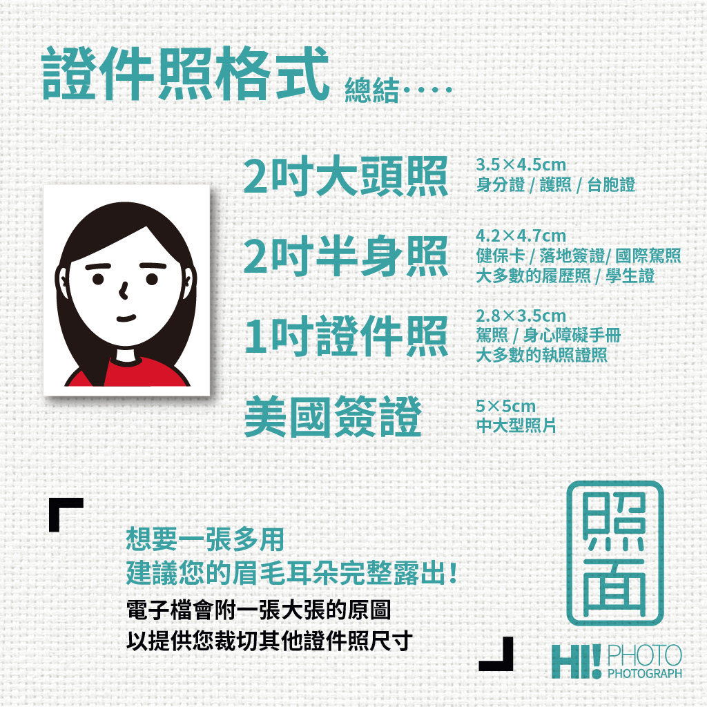 照面Hiphoto-照相館 - 拍證件照有哪些需要注意的呢？ 如果要通用一點的話... | Facebook