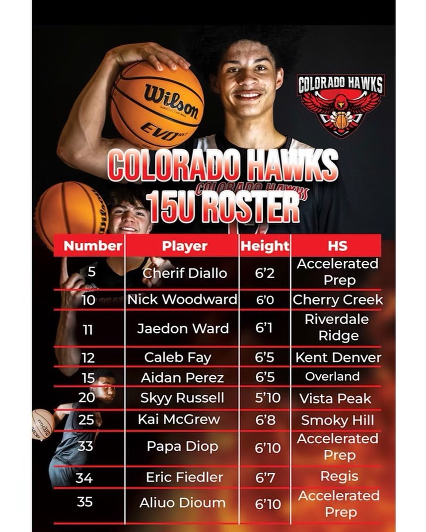 Introducing the 2023, 15U Hawks!... - Colorado Hawks 2026