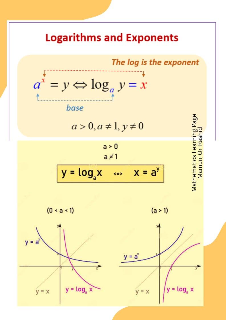 Mathematics - LOGARITHMS AND EXPONENTS | Facebook