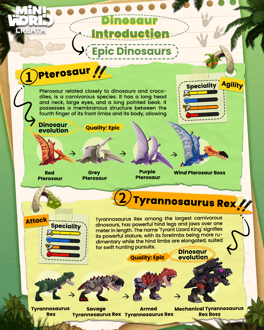 Mini World - 🌟 The fourth introduction features the most...