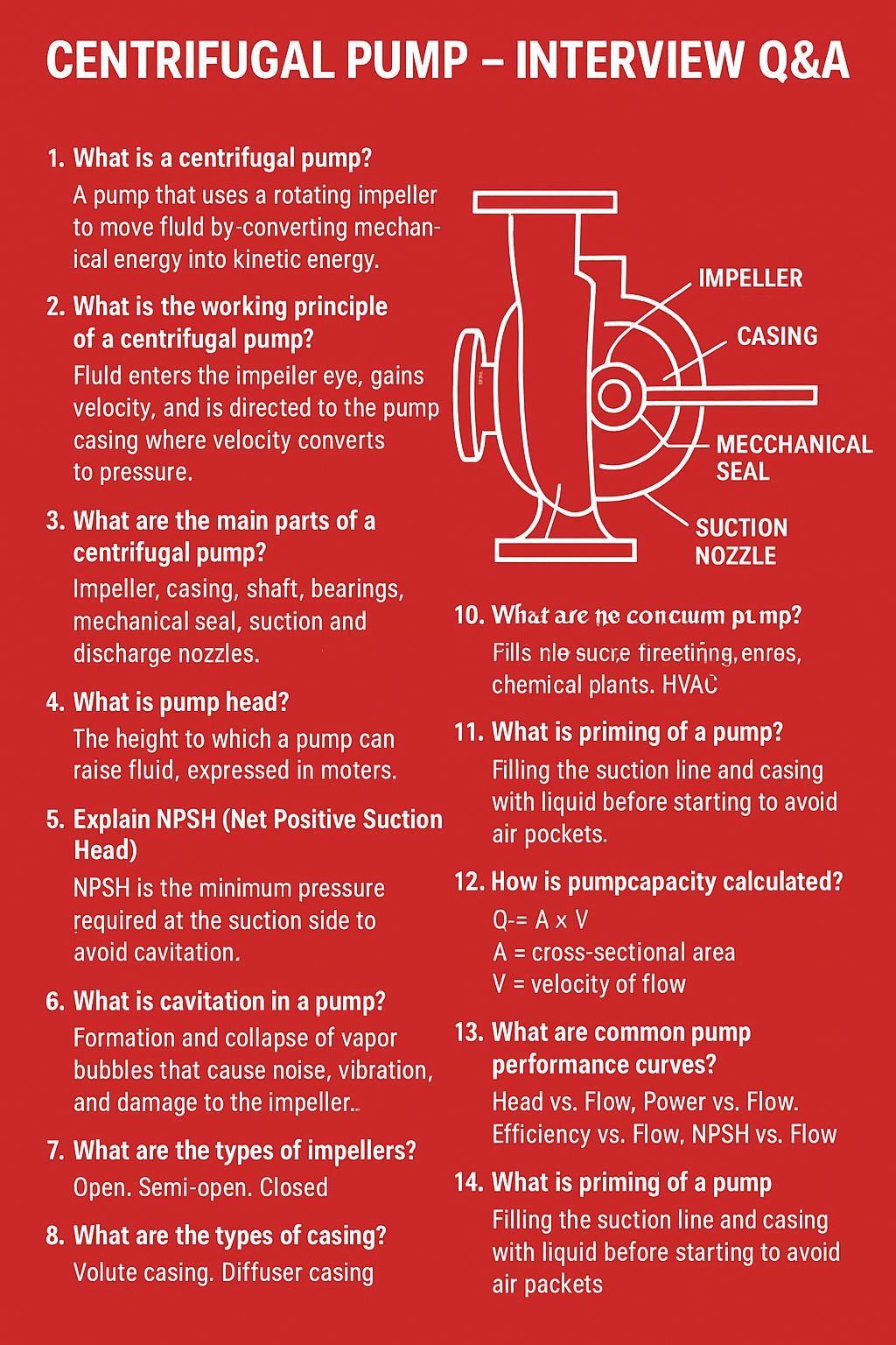 Fire-fighting - Centrifugal pump interview questions and answers ‼️ ...