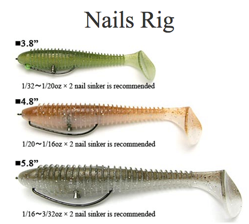 Nails Rig เราคงรู้จัก No sinker... - Thai Finesse Fishing | Facebook