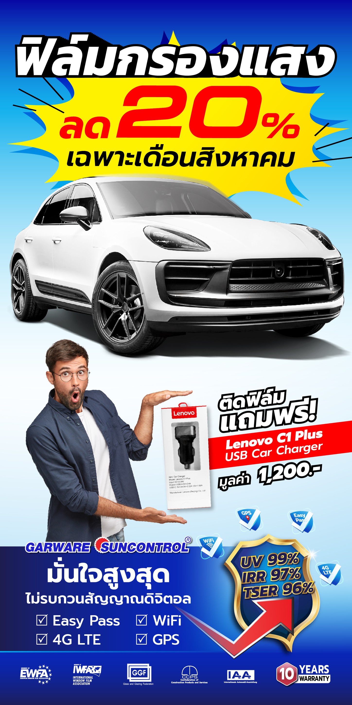 ลด 20% ถึงสิ้นเดือนสิงหาคม 2566 นี้เท่านั้น !! เมื่อติดฟิล์มกรองแสง ...