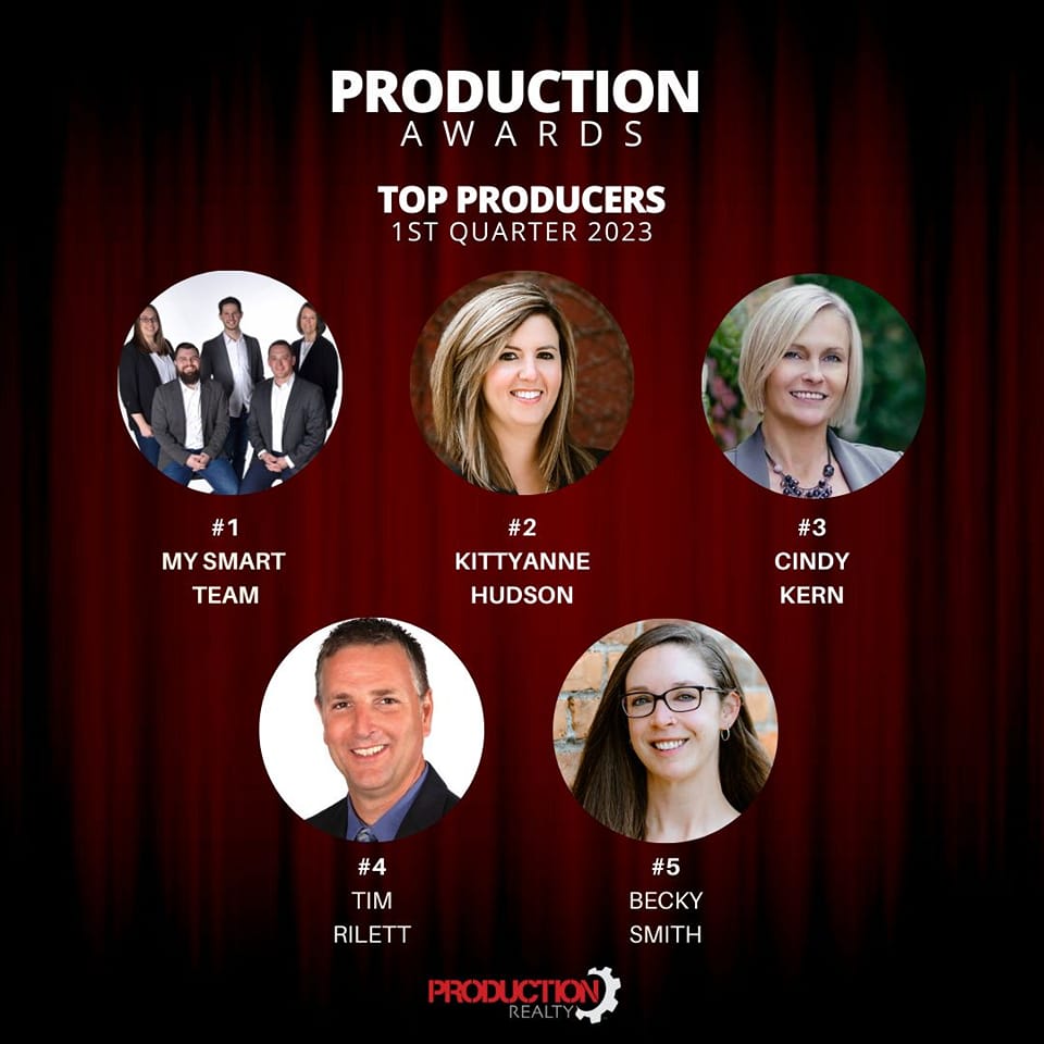🎉Congratulations to all our Production... - Production Realty