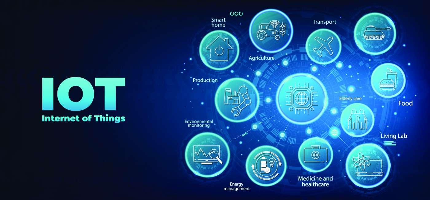Internet of Things Thailand