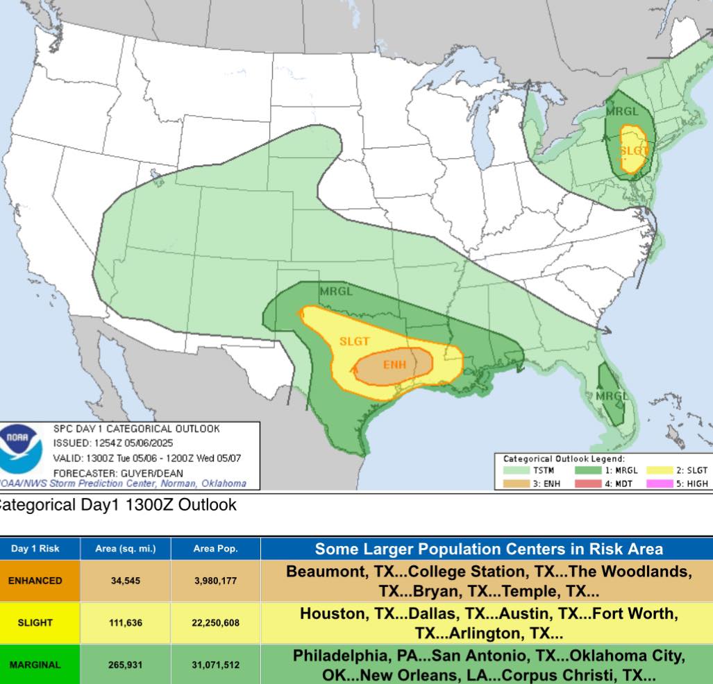 Tornado - 🚨 SPC REPORT FOR TUES MAY 6th 2025 Large to very large hail ...