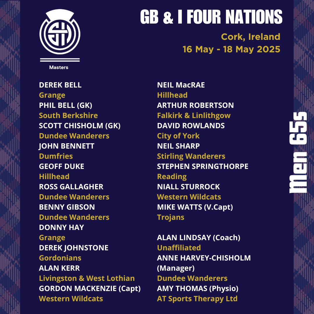 Grange Hockey Club - 2019/20 Season Preview Let the Balls see the Nets ...
