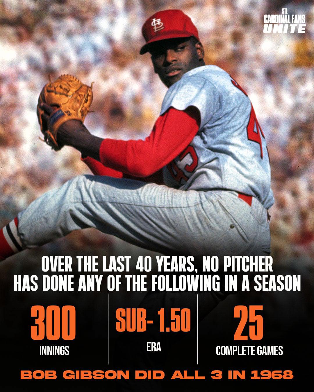 STL - One of a kind! Bob Gibson did things we will never again see on ...
